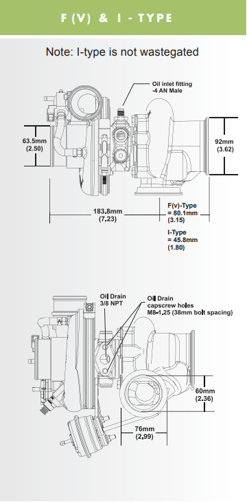 BorgWarner 6758 EFR Ball Bearing Super Core Turbo Assembly