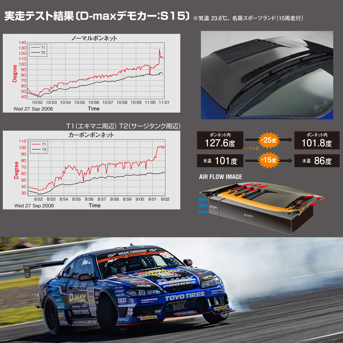 D-MAX D1SPEC Hood (S15 Silvia)