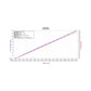 Datasheet
