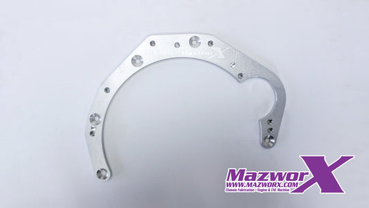 Mazworx KAVG Adapter Plate