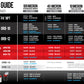 Application Guide