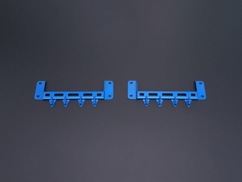 User 1