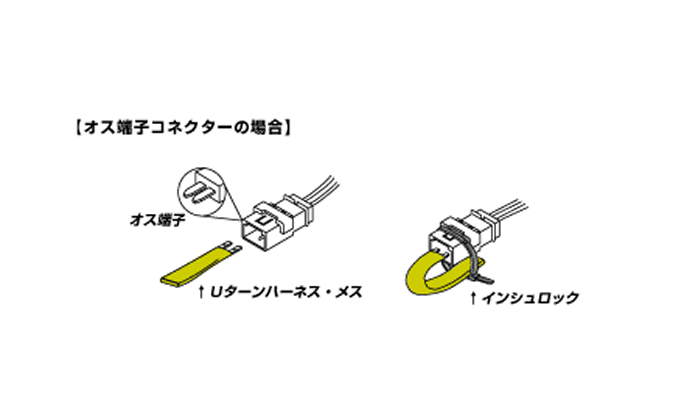 Works Bell U-Turn Harness (Airbag Coupler)