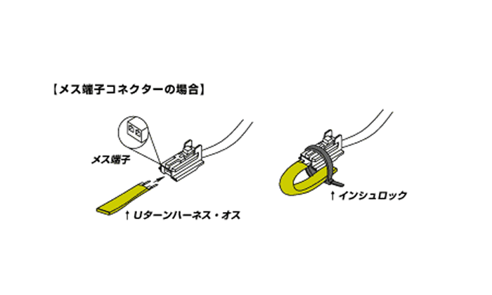 Works Bell U-Turn Harness (Airbag Coupler)